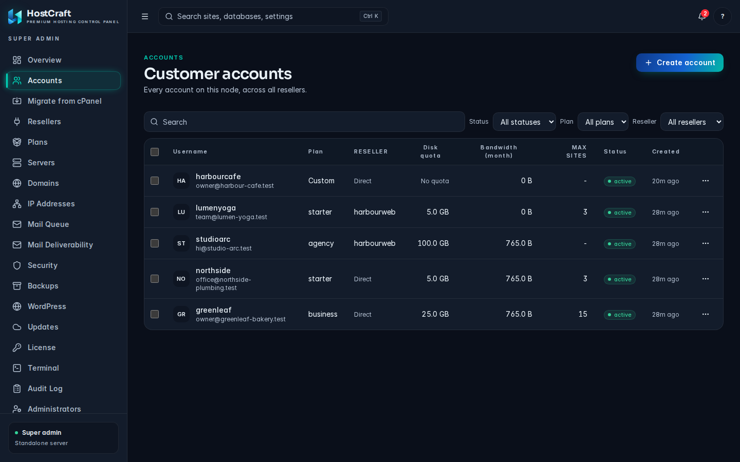 The Customer accounts table with the Status, Plan and Reseller filters and the Create account button