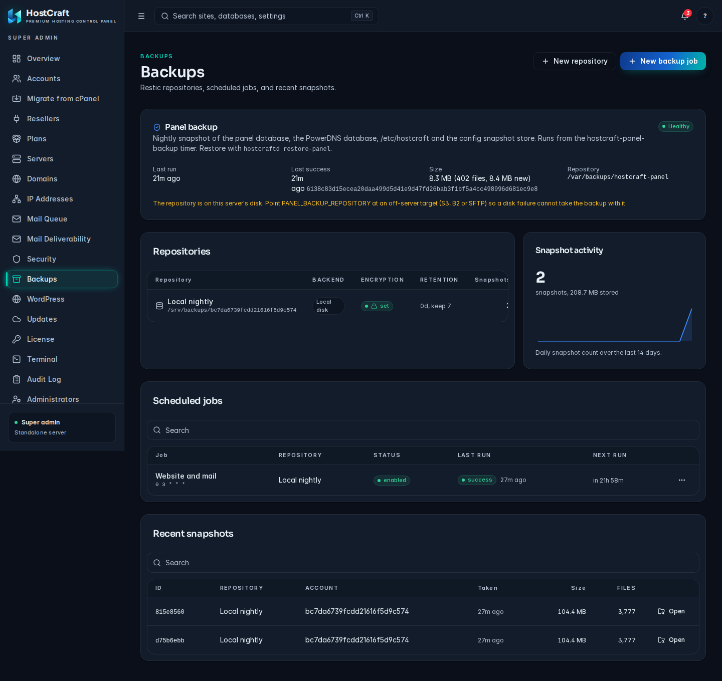 Admin Backups page showing the Panel backup card, Repositories table, Snapshot activity chart and Scheduled jobs