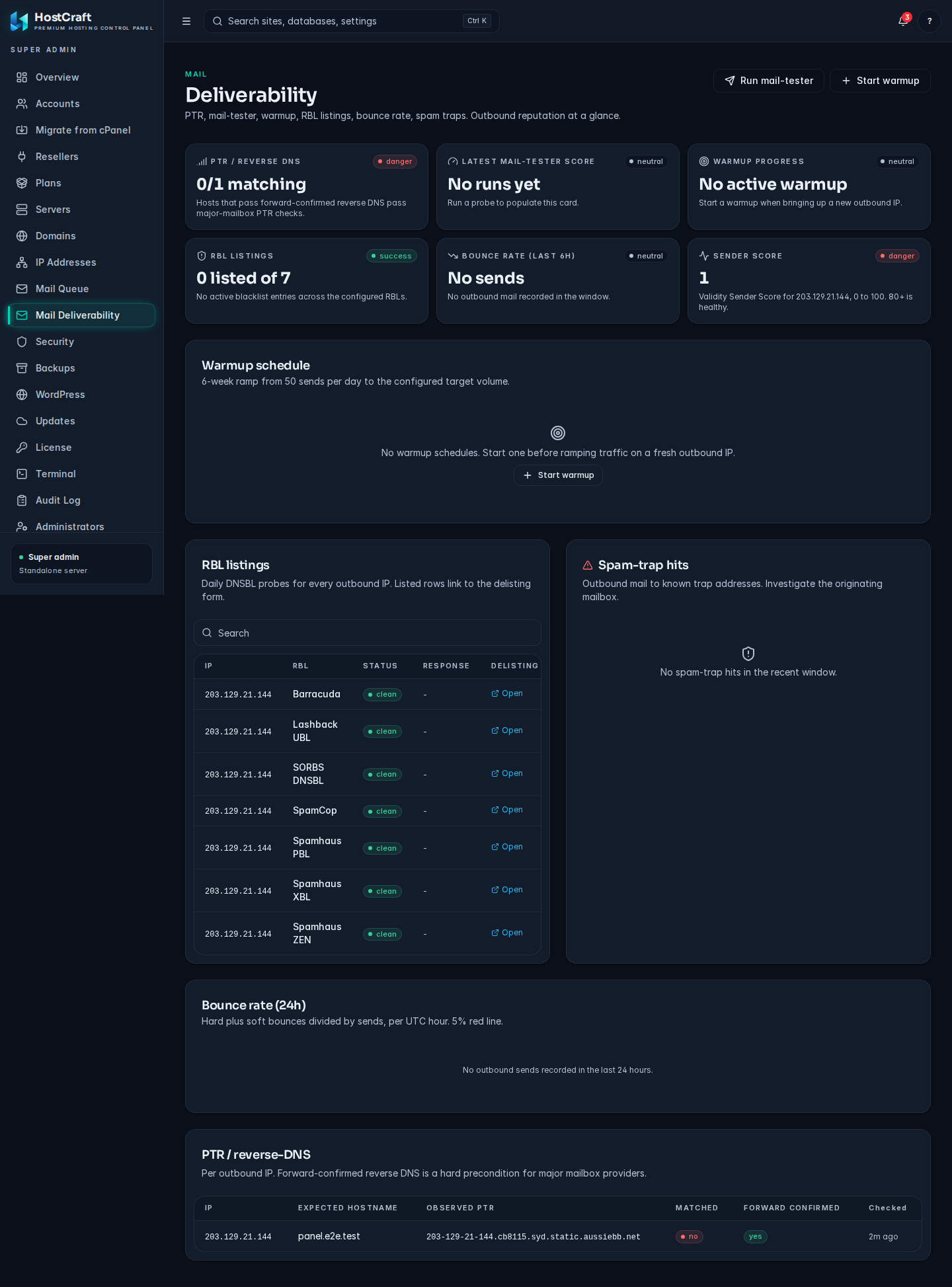 The Deliverability page with the summary cards and the warmup schedule