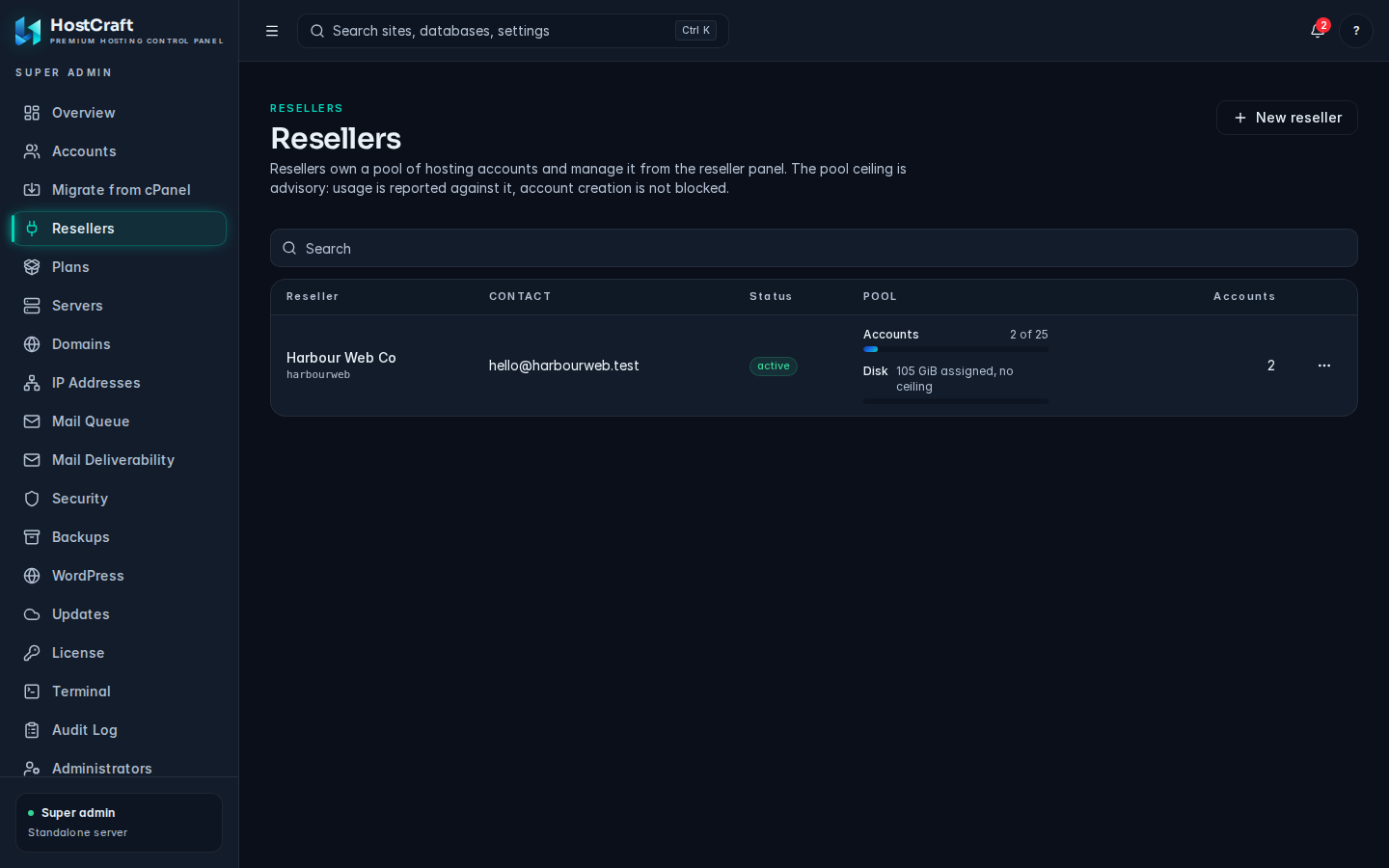 The Resellers table showing status, pool usage bars and account counts