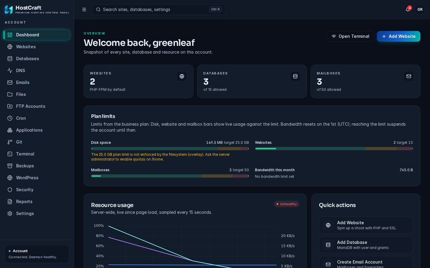 The account panel frame in the dark theme: sidebar on the left, the search box, notification bell and user initials in the top bar