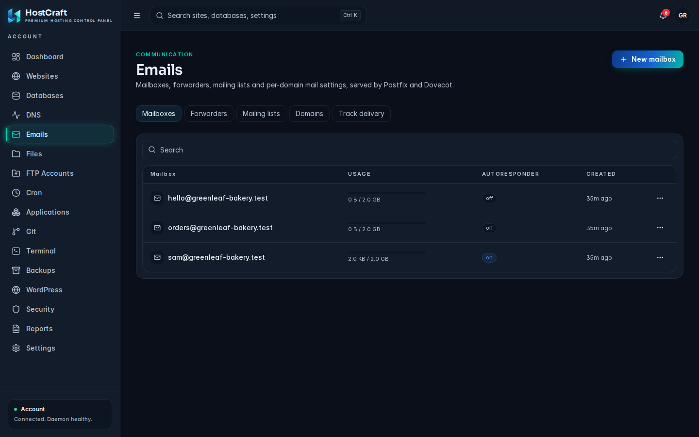 The Emails page with Mailboxes, Forwarders, Mailing lists, Domains and Track delivery tabs and a mailbox table