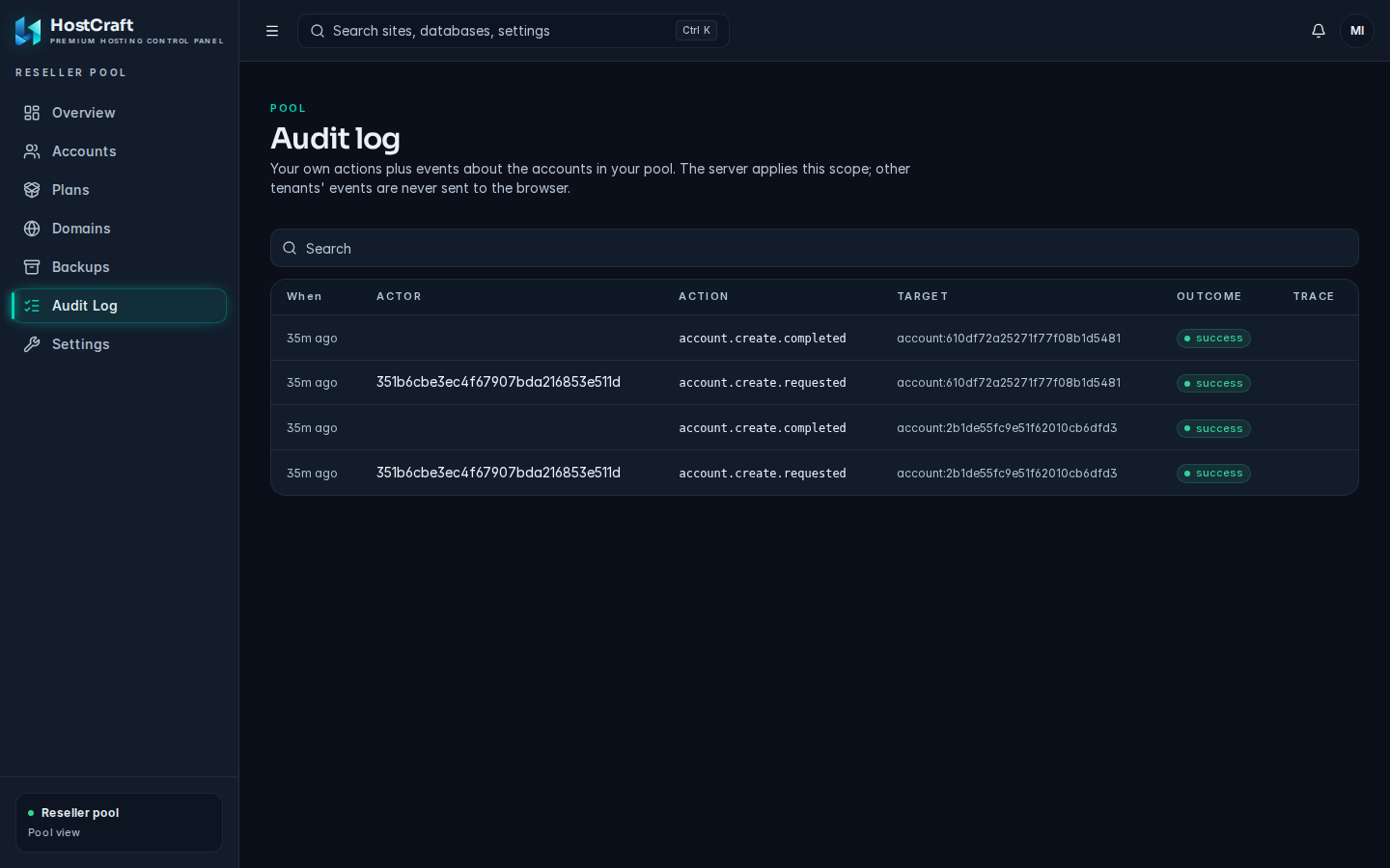 The reseller Audit log table