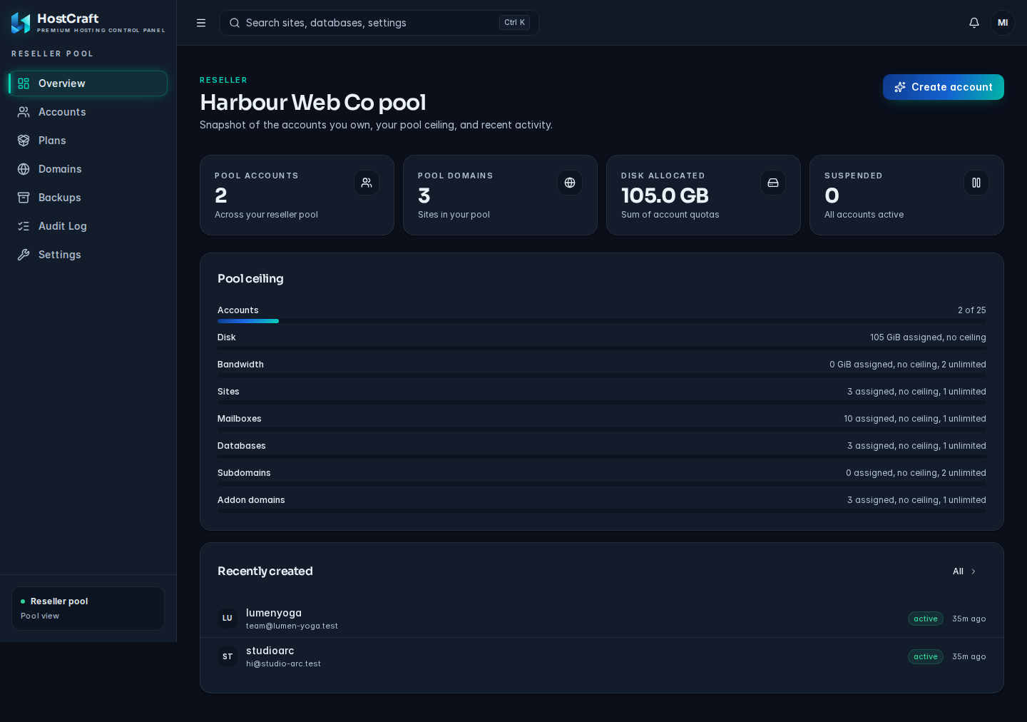The reseller Overview page with the reseller sidebar