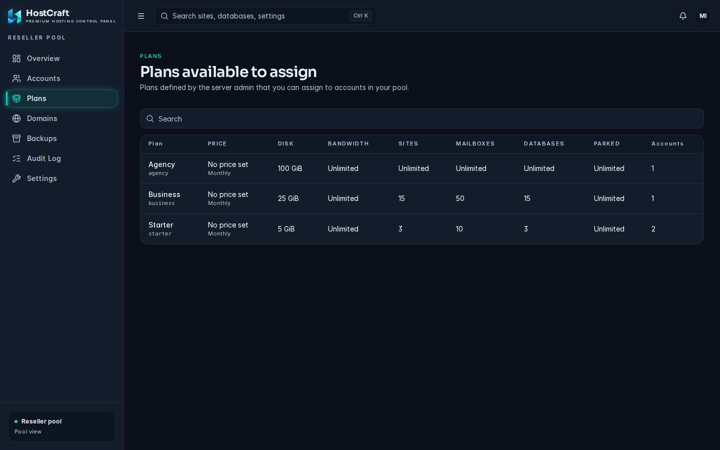 The read-only plan list for resellers